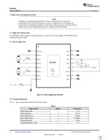 DRV8848PWP Page 16