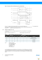 ATA6843-PLQW Page 12