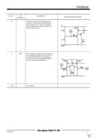 NJM2611M Page 7