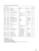HCTL-1101-PLC Page 17
