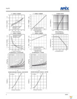 SA53HU Page 4