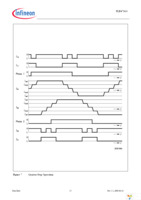 TLE4726G Page 15