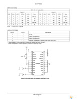 NCV7702BDWR2G Page 5