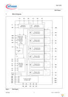 TLE7189F Page 4