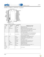 SA53-IHZ Page 5