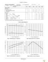 NCP1653DR2G Page 5