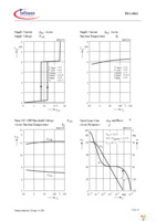 TDA4862XKLA1 Page 13