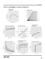 LT1508ISW Page 5