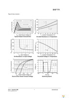 BSP75NTA Page 7