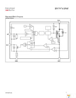 IPS7071GTRPBF Page 5