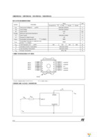 VNB35NV04TR-E Page 2