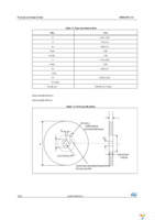 VN808CMTR-32-E Page 18