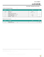 AAT4282BIPS-3-T1 Page 3