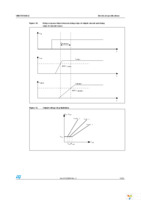 VND5T050AKTR-E Page 15