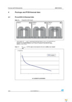 VND5T050AKTR-E Page 24