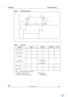 VNQ5E160KTR-E Page 13