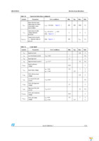 VNQ5050KTR-E Page 11