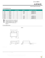 AAT4618IGV-0.5-1-T1 Page 9