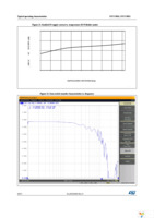 STCC5021IQTR Page 28