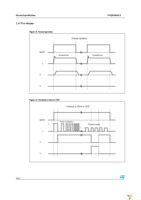 VNQ5E160AKTR-E Page 18