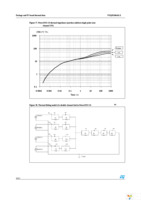 VNQ5E160AKTR-E Page 30