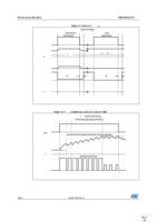 VND5E006ASPTR-E Page 20