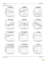 MIC2027-1YM Page 7