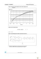 VND5E050MJTR-E Page 27