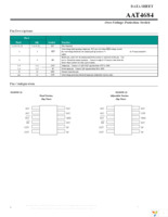 AAT4684ITP-T1 Page 2