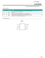 AAT4601IAS-T1 Page 2