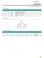 AAT4650IAS-T1 Page 2