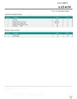 AAT4650IAS-T1 Page 3