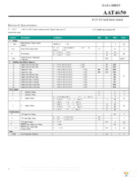AAT4650IAS-T1 Page 4