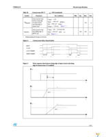 VN5025AJTR-E Page 13