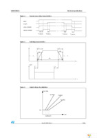 VN5E050MJTR-E Page 13