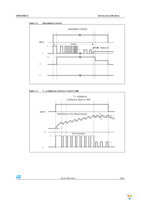 VN5E050MJTR-E Page 19