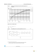 VND5E050AJTR-E Page 31