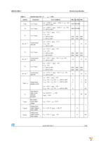 VND5E025MKTR-E Page 11