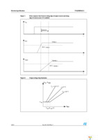 VNQ5E050AKTR-E Page 14