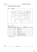 VB525SP-E Page 5