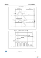 VND5E012AYTR-E Page 21