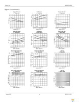 MIC2073-2YM Page 6