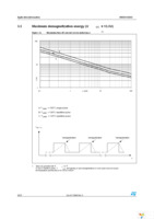 VN5E016AHTR-E Page 28