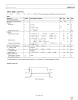 ADP1196ACBZ-02-R7 Page 3