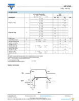 SIP32510DT-T1-GE3 Page 3