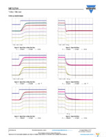 SIP32510DT-T1-GE3 Page 8