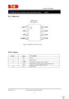 AP2815AMMTR-G1 Page 2