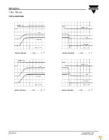 SIP4280ADT-1-T1-E3 Page 6