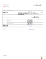 AUIPS7145RTRL Page 2