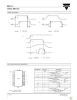 SI9712DY-T1-E3 Page 4